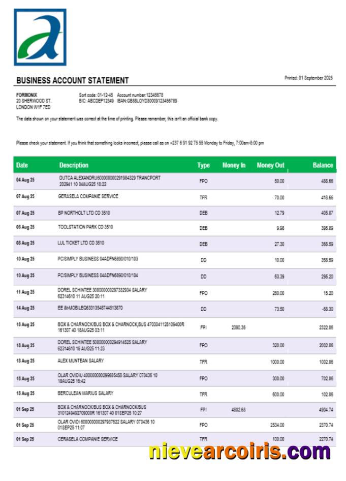 Atlantic company checking account statement
